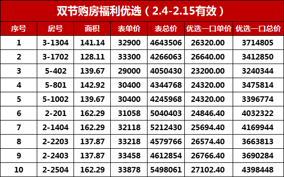 环球港湾特价.png
